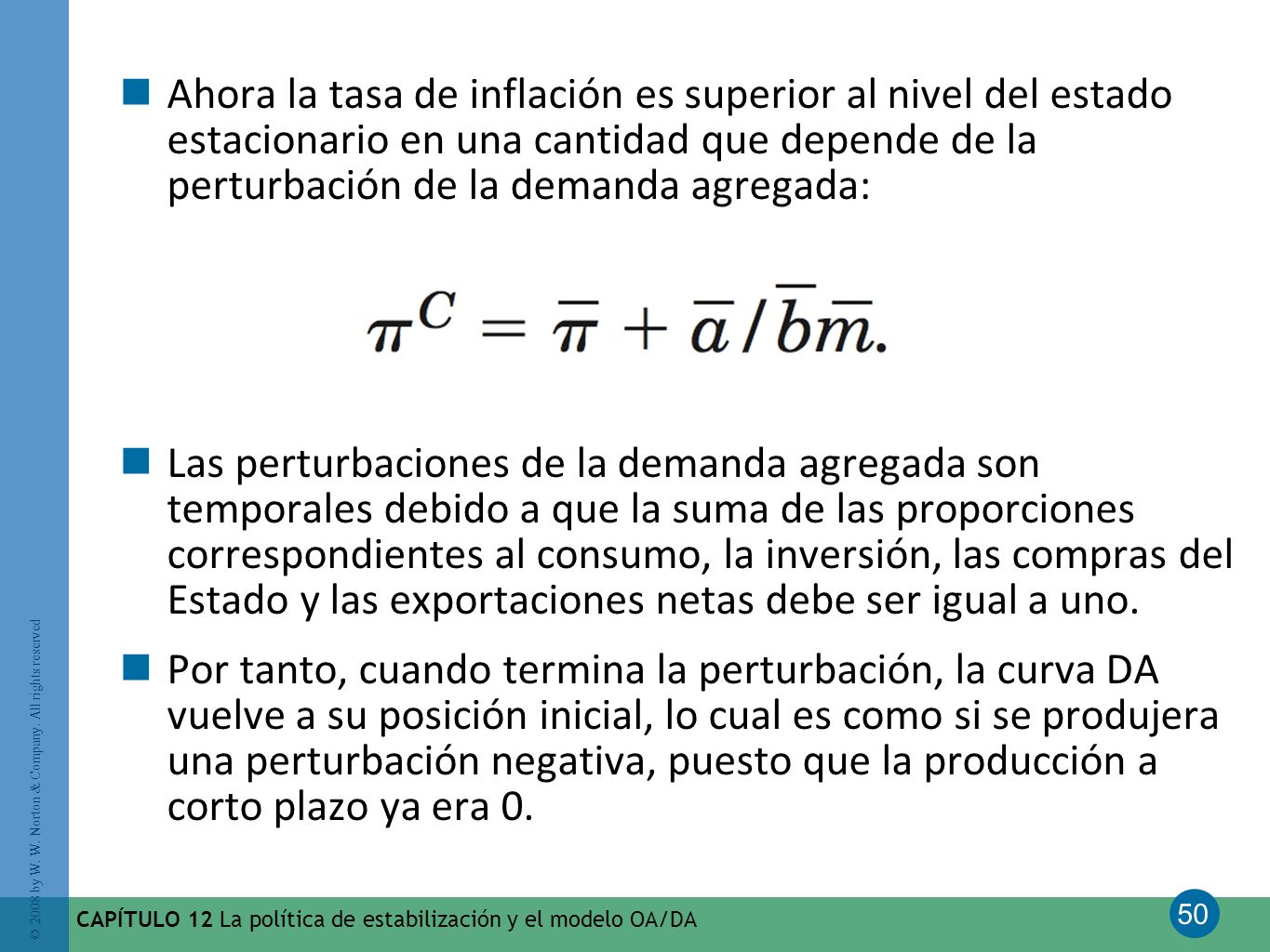 Ahora la tasa de inflación es superior al nivel del estado estacionario en una cantidad que depende de la perturbación de la demanda agregada: