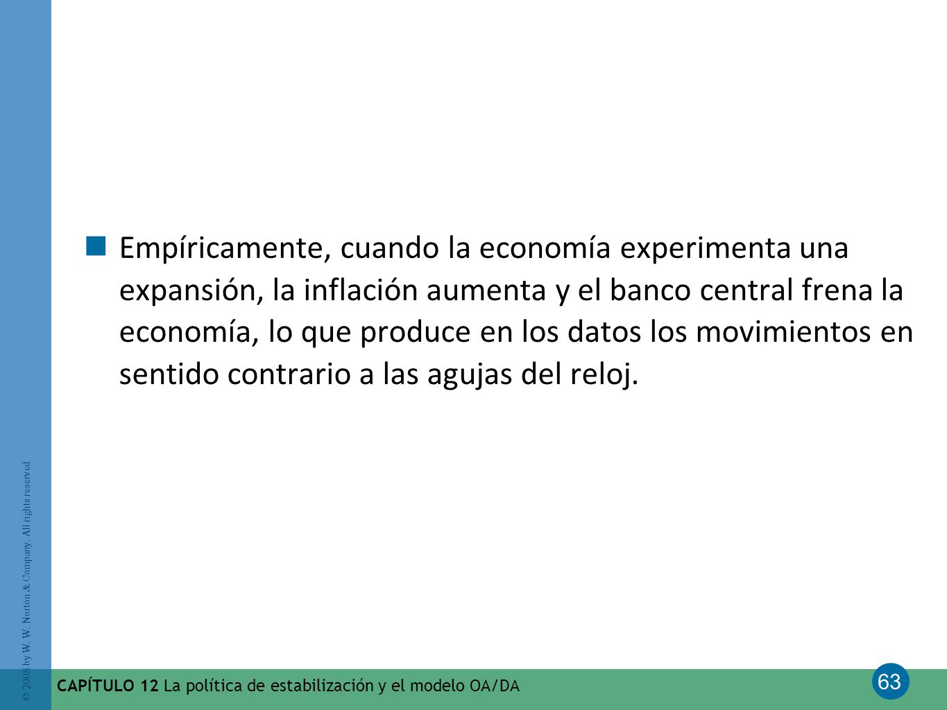 Empíricamente, cuando la economía experimenta una expansión, la inflación aumenta y el banco central frena la economía, lo que produce en los datos los movimientos en sentido contrario a las agujas del reloj.