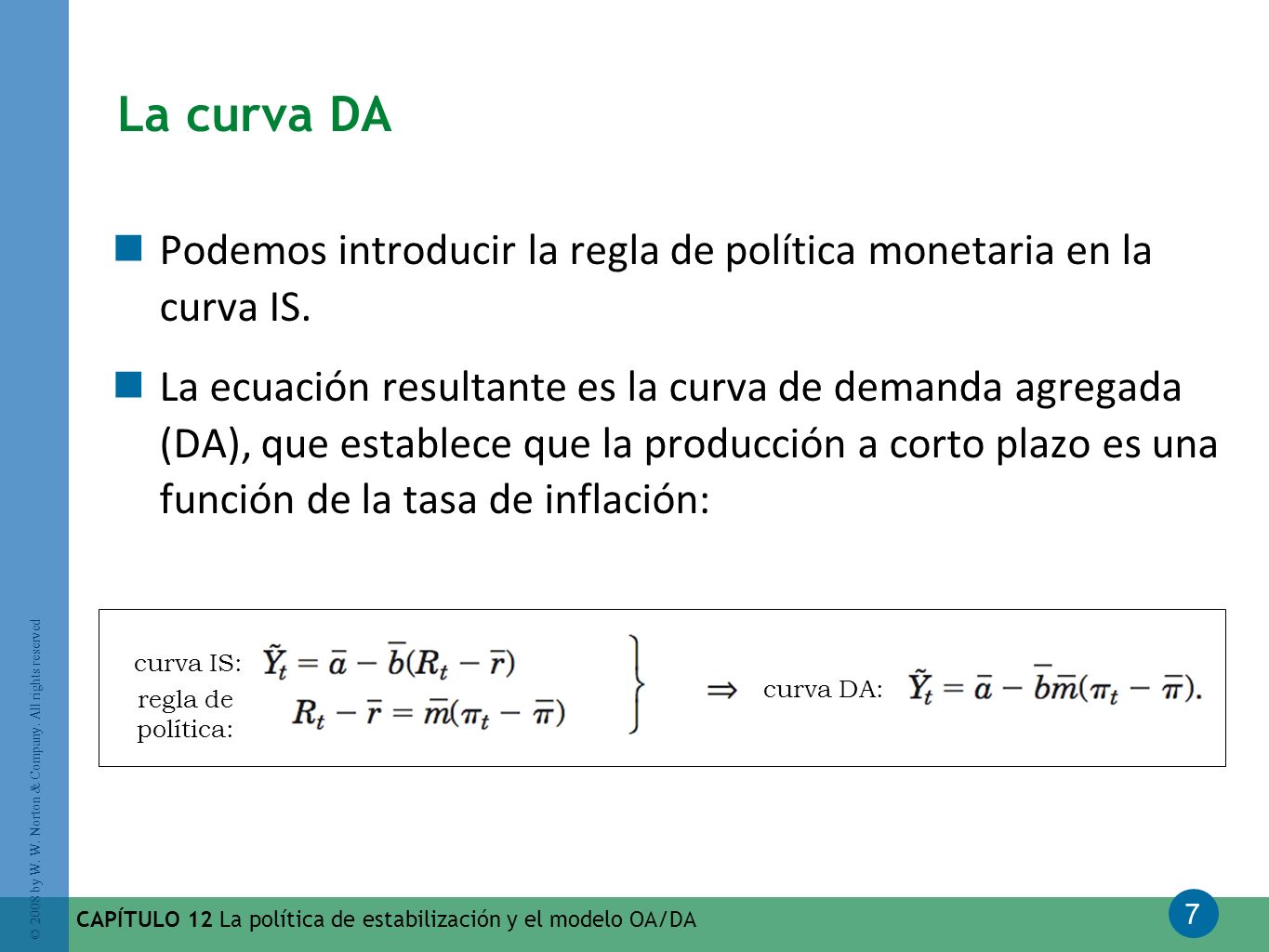 La curva DA Podemos introducir la regla de política monetaria en la curva IS.