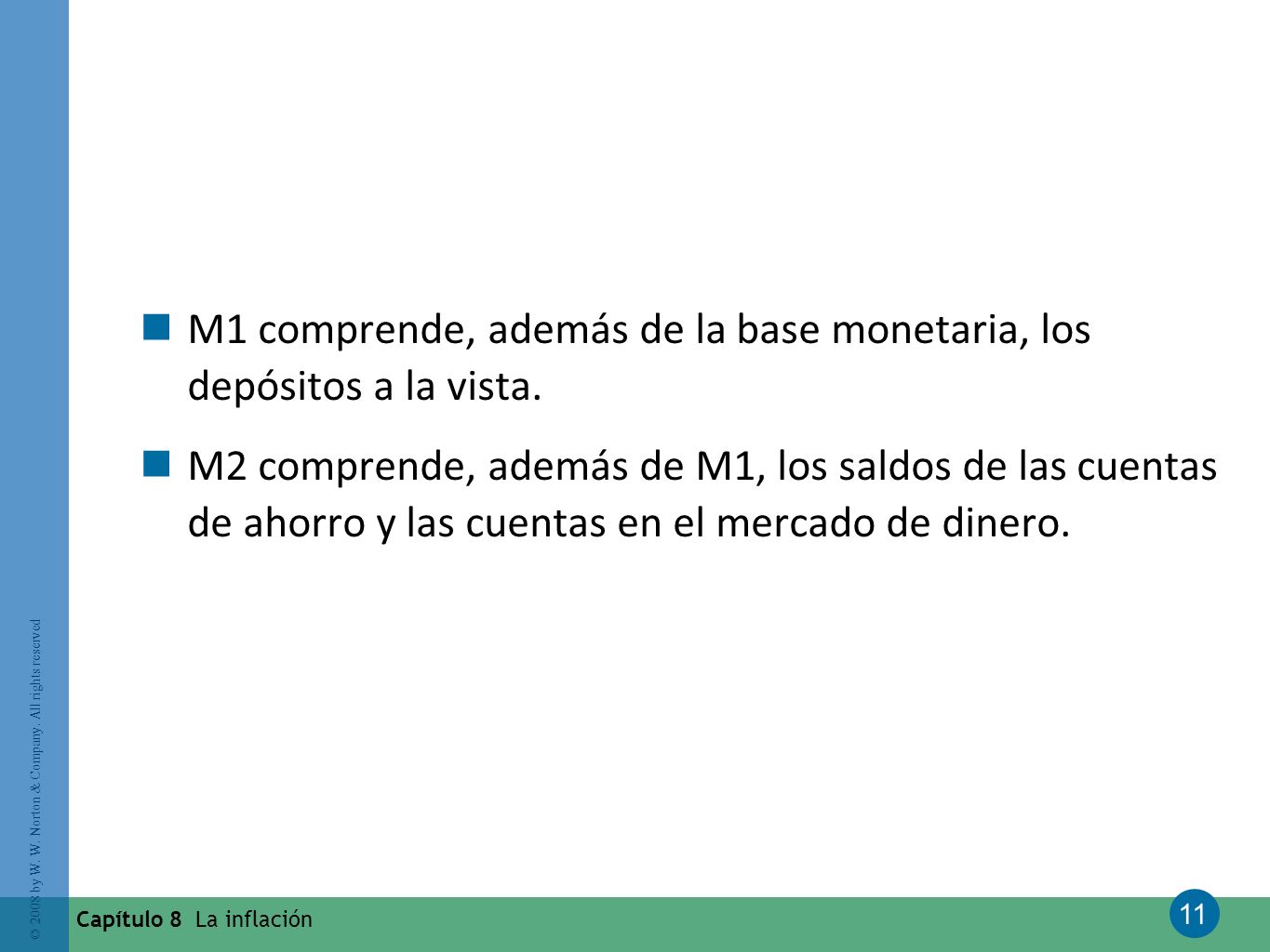 M1 comprende, además de la base monetaria, los depósitos a la vista.