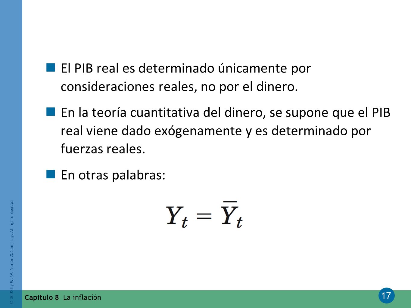 El PIB real es determinado únicamente por consideraciones reales, no por el dinero.