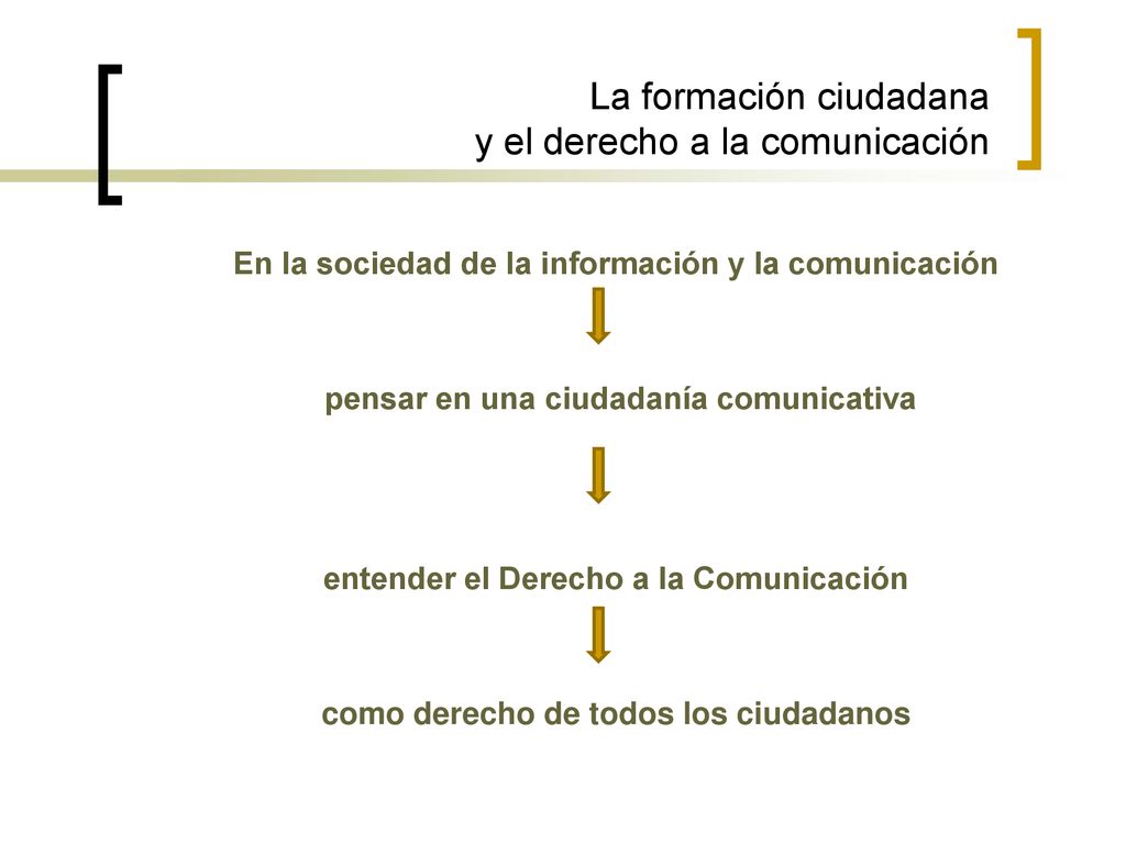 La formación ciudadana y el derecho a la comunicación