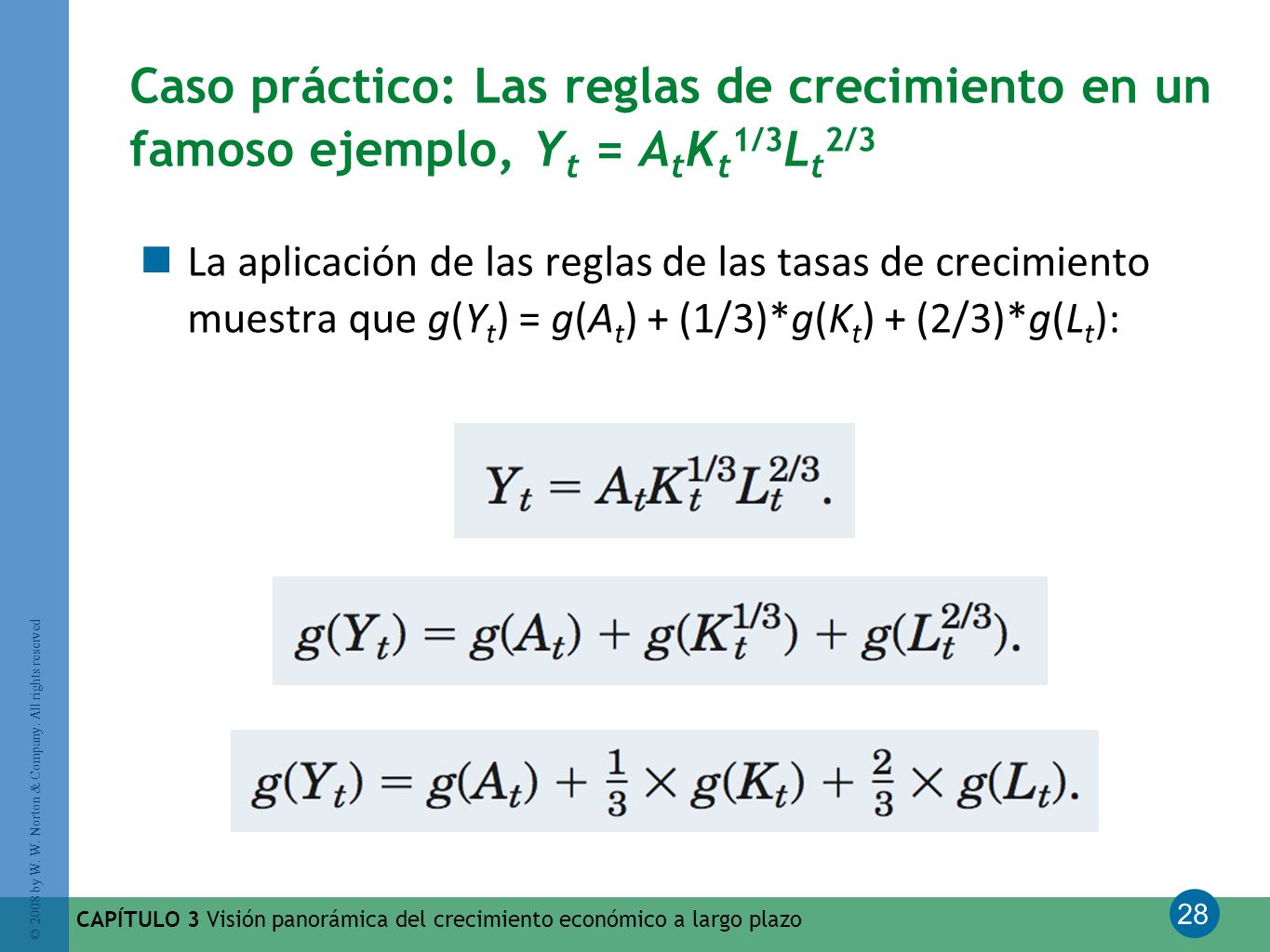 Caso práctico: Las reglas de crecimiento en un famoso ejemplo, Yt = AtKt1/3Lt2/3