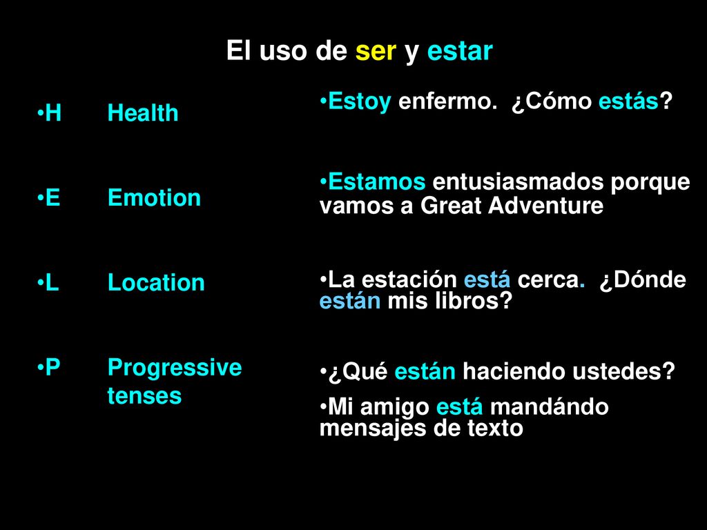 El uso de ser y estar Estoy enfermo. ¿Cómo estás H Health