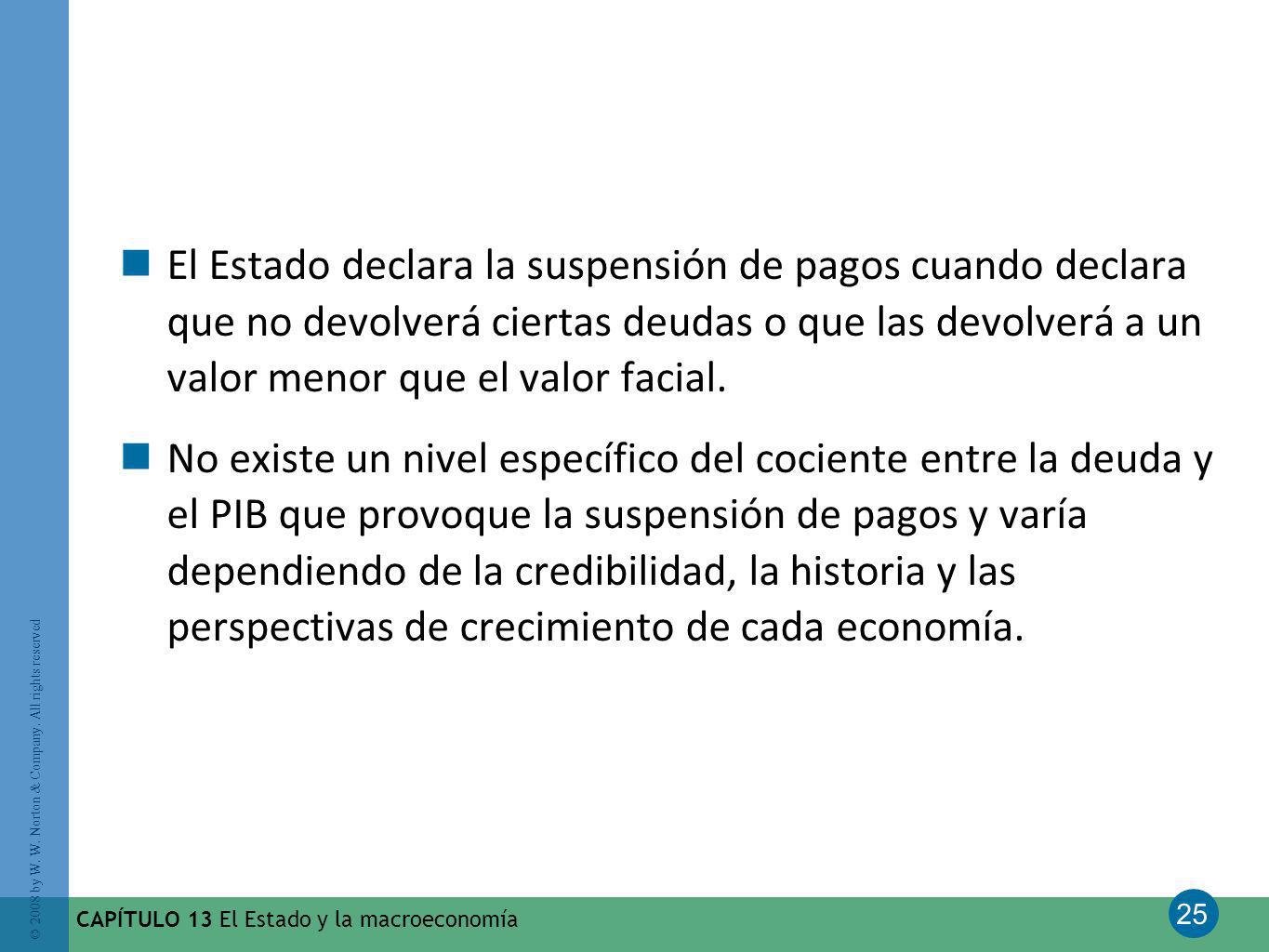 El Estado declara la suspensión de pagos cuando declara que no devolverá ciertas deudas o que las devolverá a un valor menor que el valor facial.