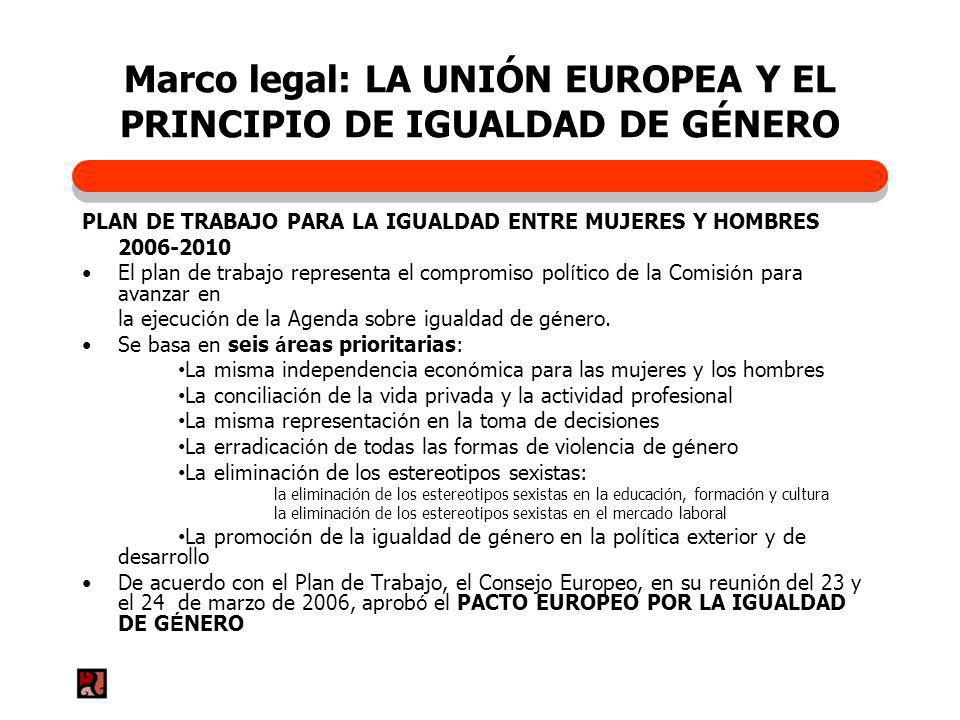 Marco legal: LA UNIÓN EUROPEA Y EL PRINCIPIO DE IGUALDAD DE GÉNERO