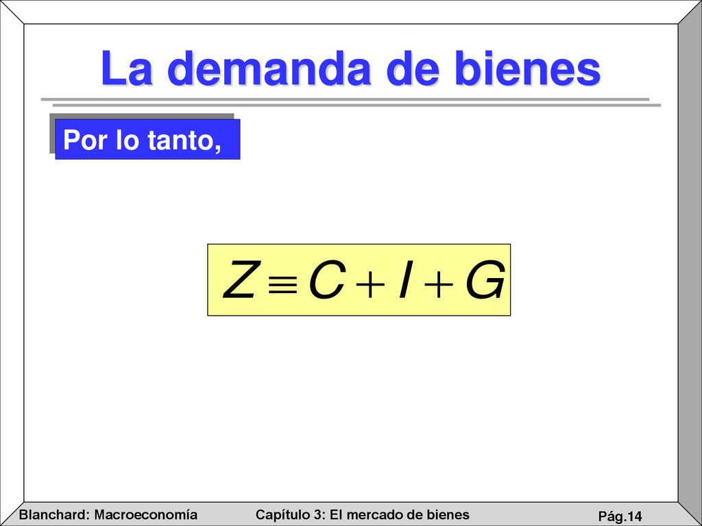La demanda de bienes Por lo tanto, Blanchard: Macroeconomics
