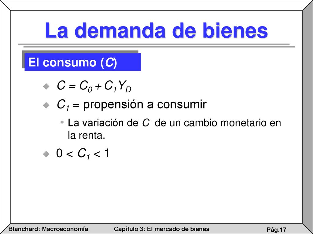 La demanda de bienes El consumo (C) C = C0 + C1YD