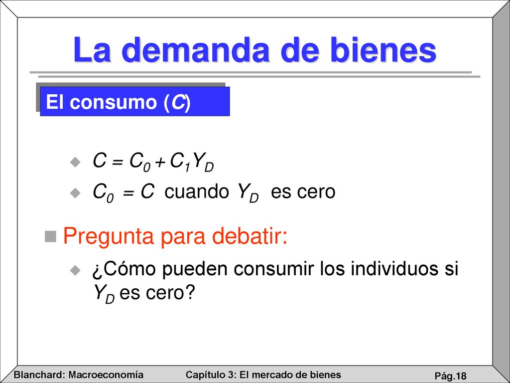 La demanda de bienes Pregunta para debatir: El consumo (C)