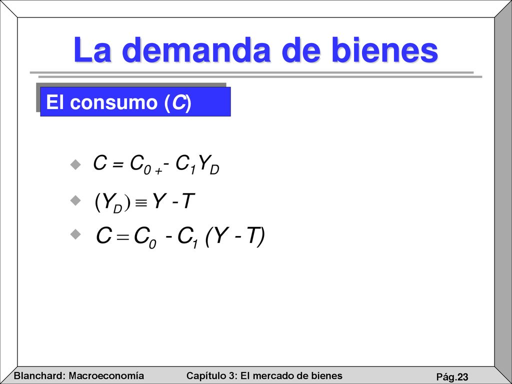 La demanda de bienes El consumo (C) C = C0 +- C1YD