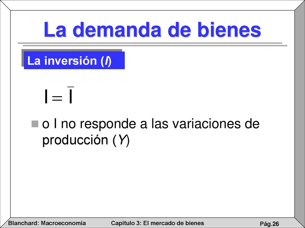 La demanda de bienes La inversión (I) o I no responde a las variaciones de producción (Y) Blanchard: Macroeconomics.