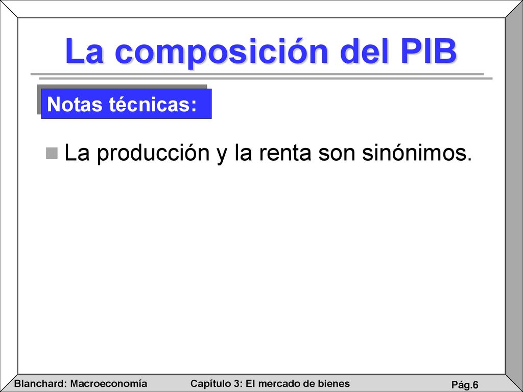 La composición del PIB La producción y la renta son sinónimos.