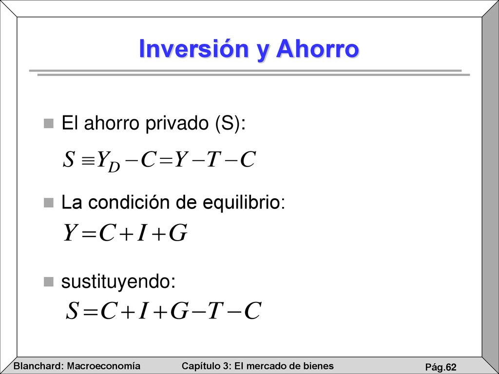 Inversión y Ahorro El ahorro privado (S): La condición de equilibrio: