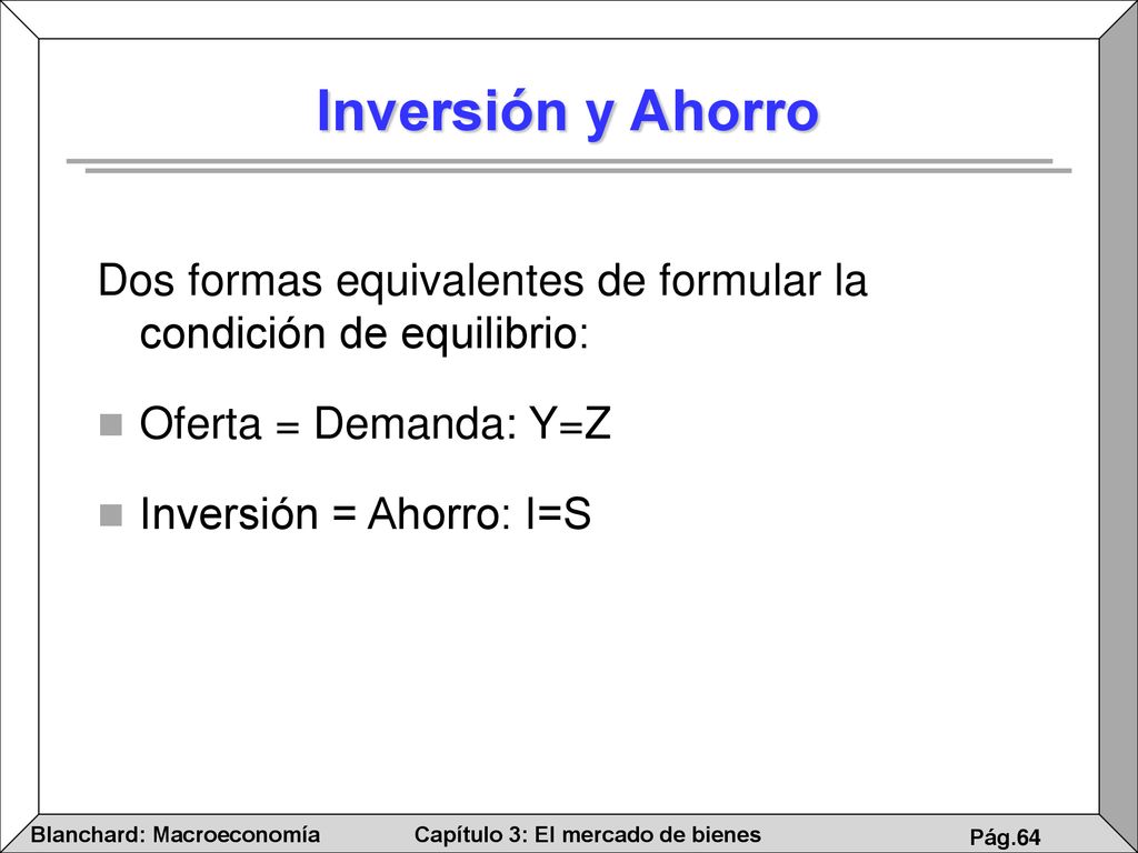 Inversión y Ahorro Dos formas equivalentes de formular la condición de equilibrio: Oferta = Demanda: Y=Z.