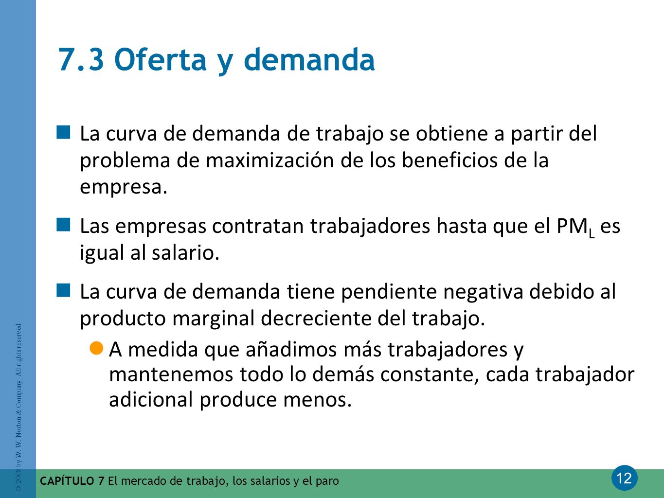 7.3 Oferta y demanda La curva de demanda de trabajo se obtiene a partir del problema de maximización de los beneficios de la empresa.