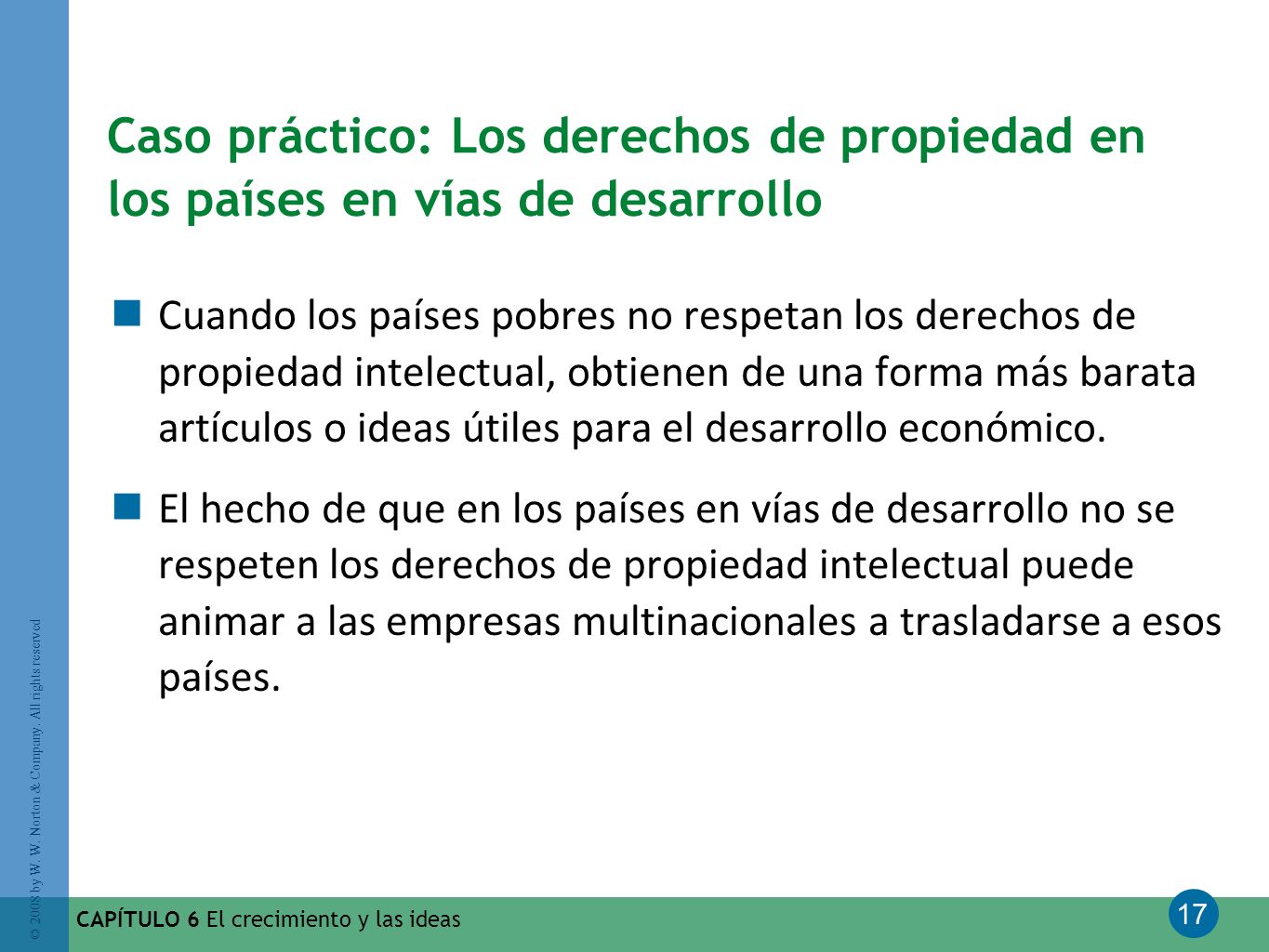 Caso práctico: Los derechos de propiedad en los países en vías de desarrollo