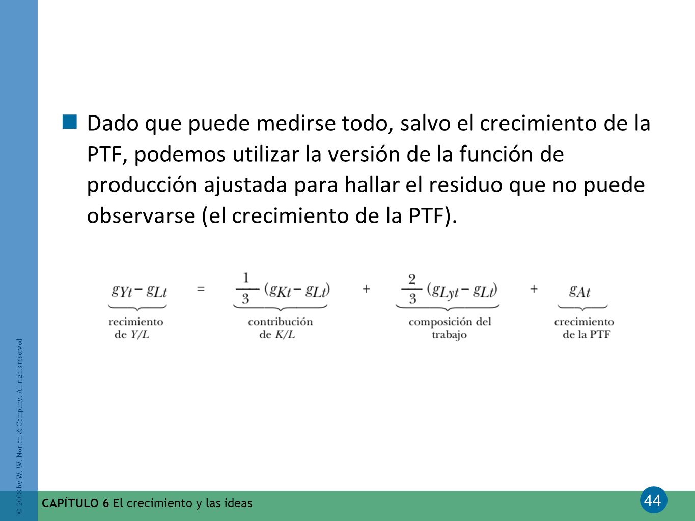Dado que puede medirse todo, salvo el crecimiento de la PTF, podemos utilizar la versión de la función de producción ajustada para hallar el residuo que no puede observarse (el crecimiento de la PTF).