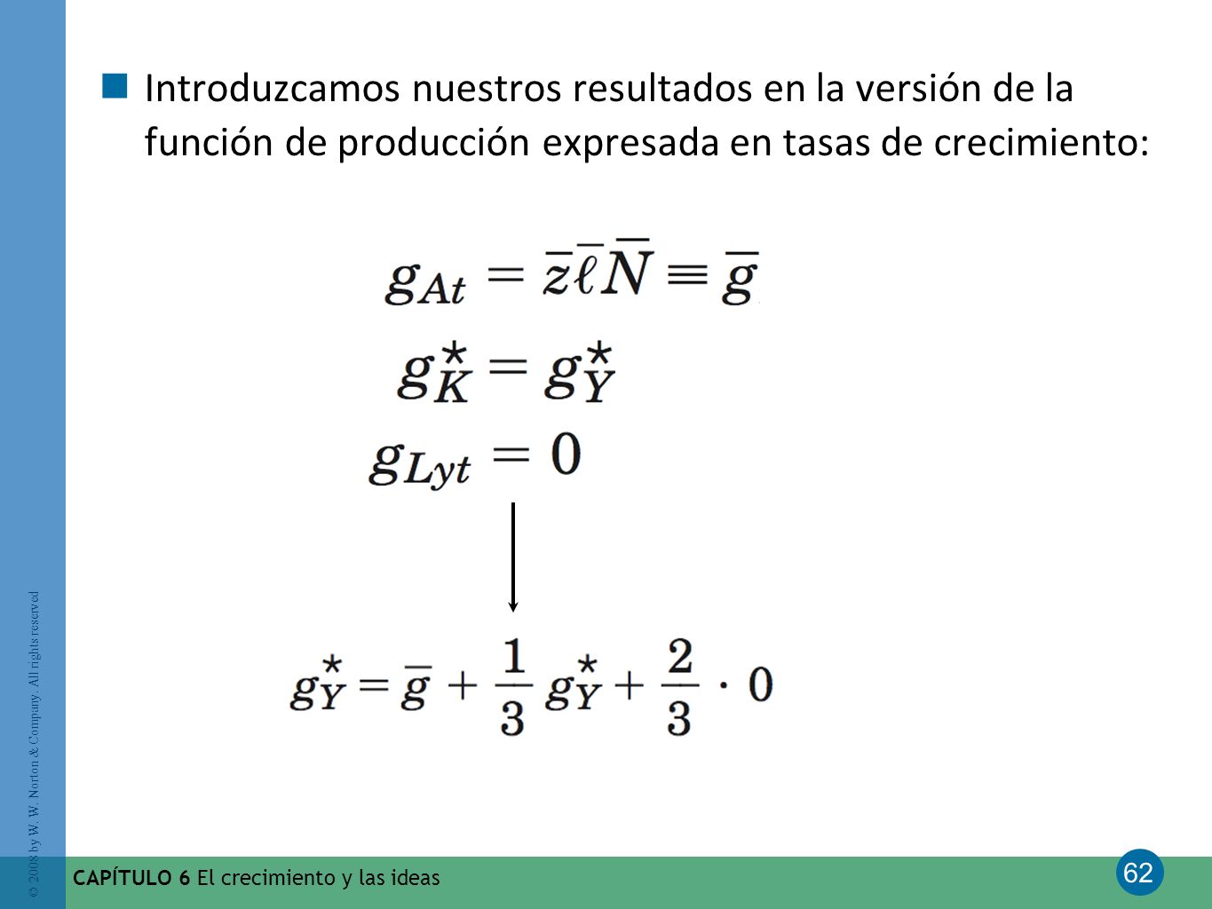 Introduzcamos nuestros resultados en la versión de la función de producción expresada en tasas de crecimiento: