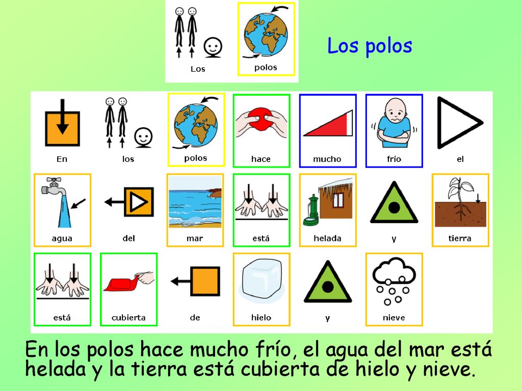 Los polos En los polos hace mucho frío, el agua del mar está helada y la tierra está cubierta de hielo y nieve.
