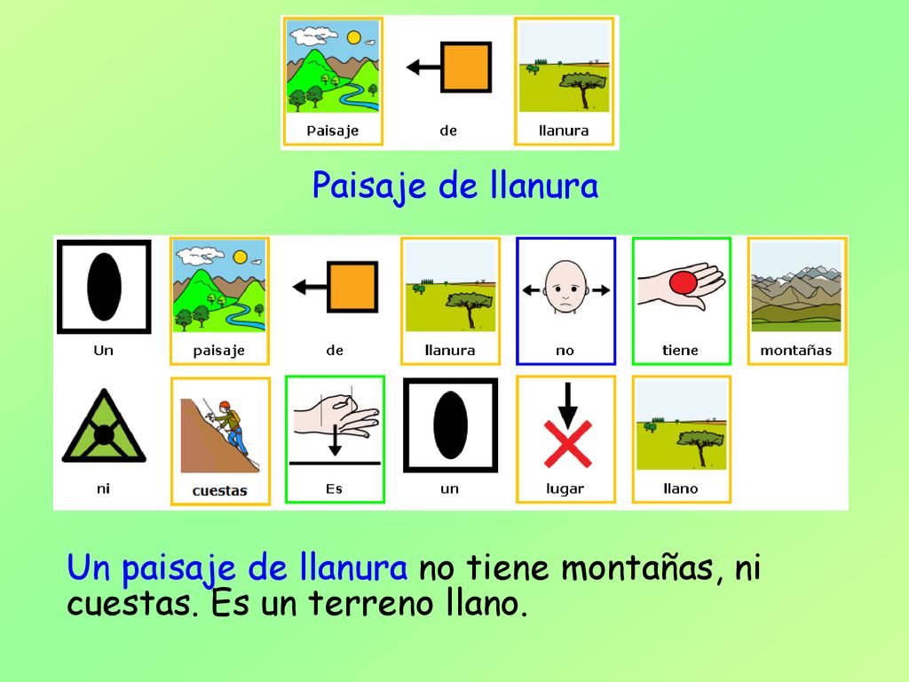 Paisaje de llanura Un paisaje de llanura no tiene montañas, ni cuestas. Es un terreno llano.