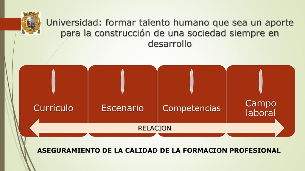 Universidad: formar talento humano que sea un aporte para la construcción de una sociedad siempre en desarrollo