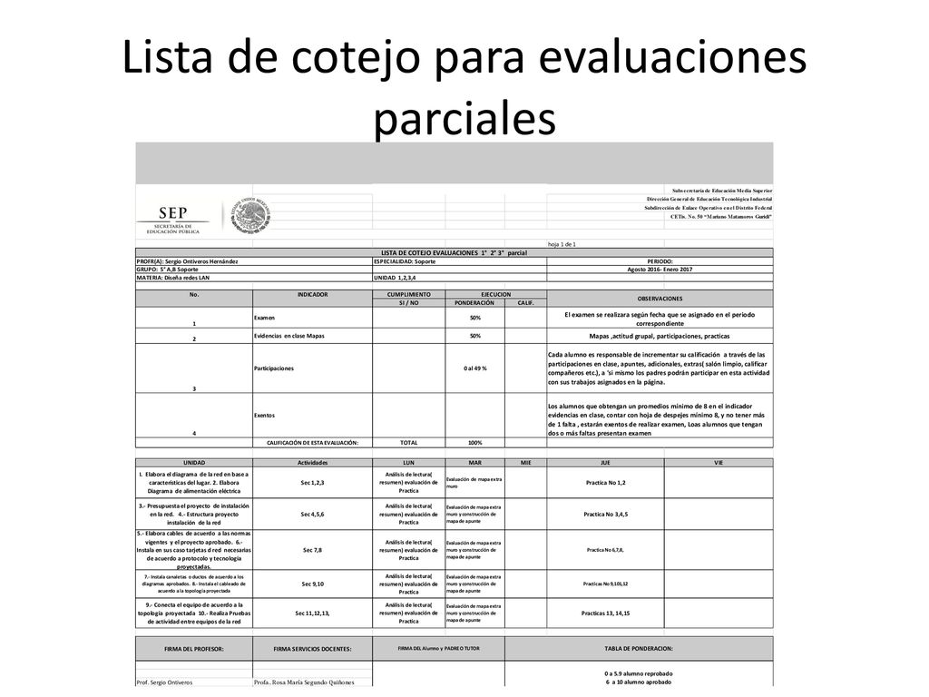 Lista de cotejo para evaluaciones parciales