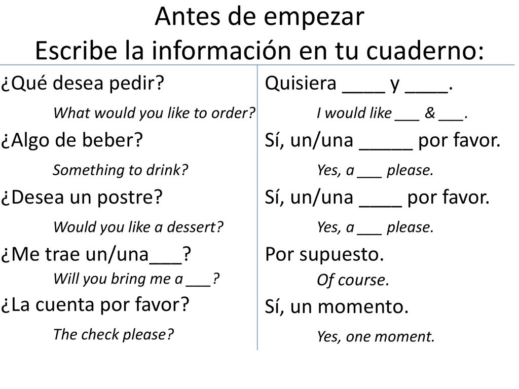Antes de empezar Escribe la información en tu cuaderno: