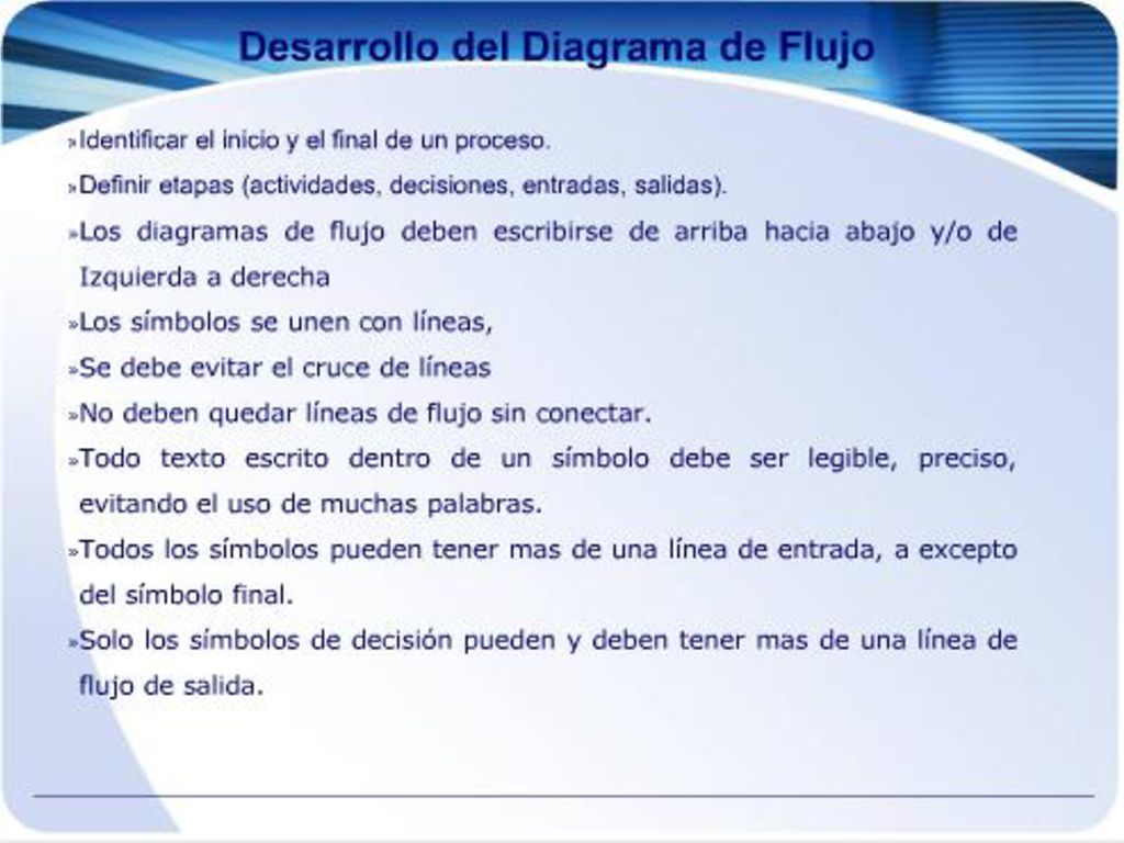 Desarrollo del Diagrama de Flujo Identificar el inicio y el final de un proceso.