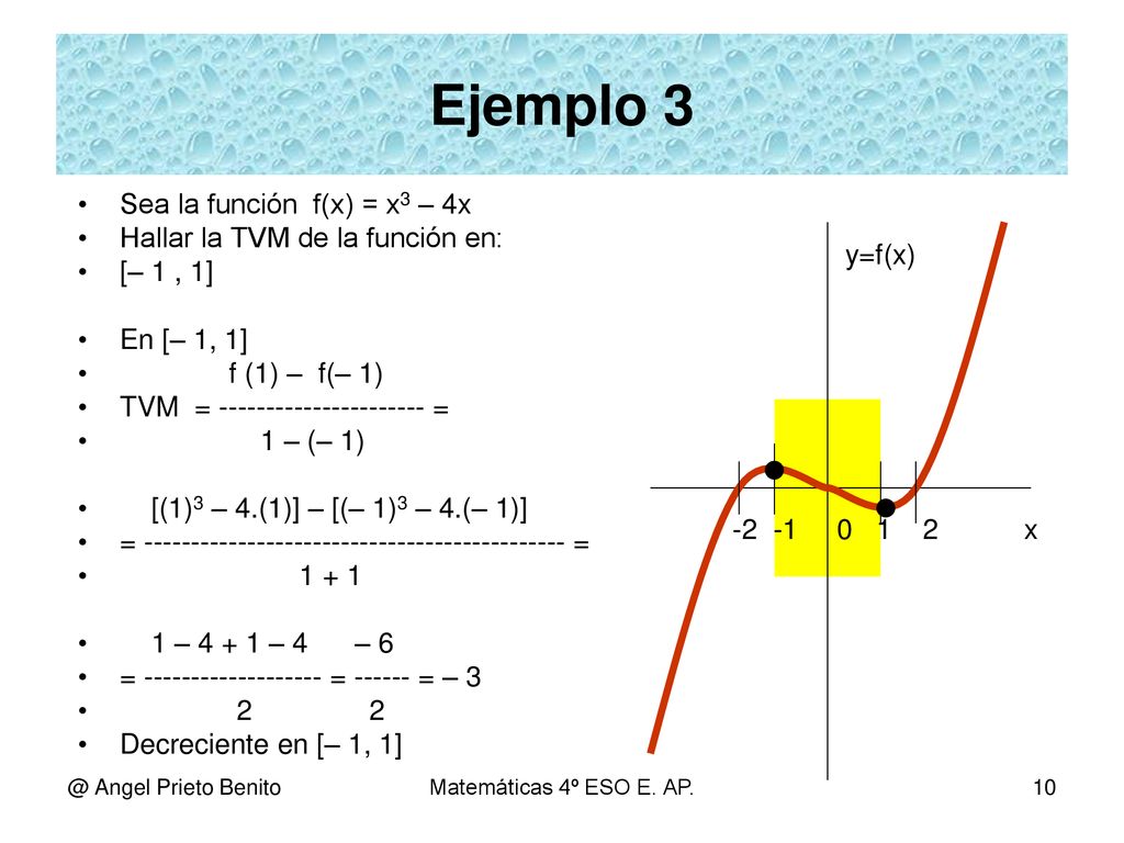 Ejemplo 3 Sea la función f(x) = x3 – 4x