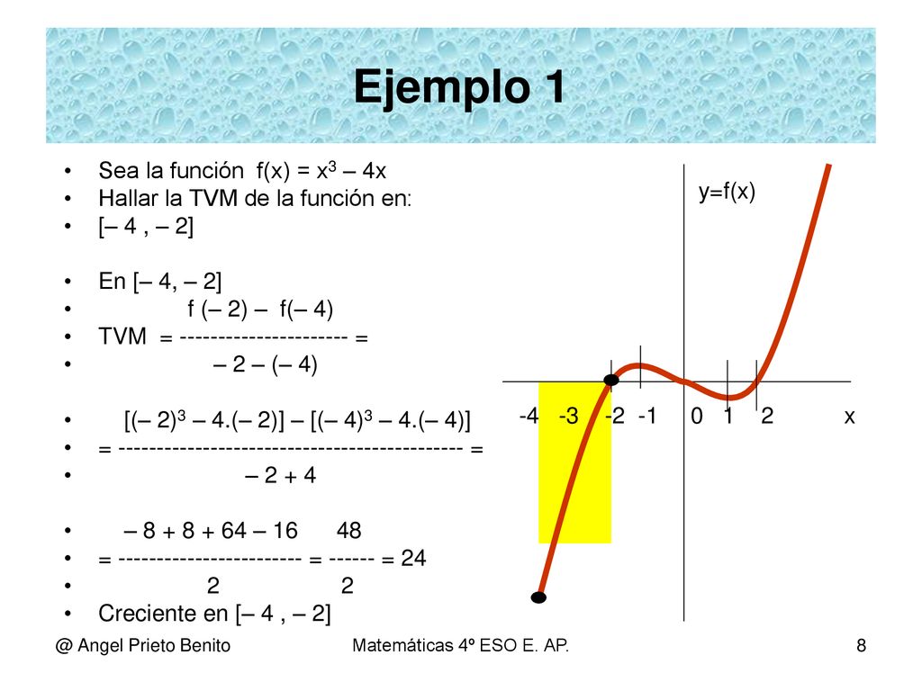 Ejemplo 1 Sea la función f(x) = x3 – 4x