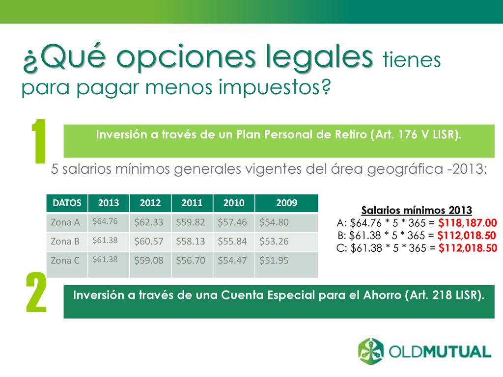 Inversión a través de un Plan Personal de Retiro (Art. 176 V LISR).