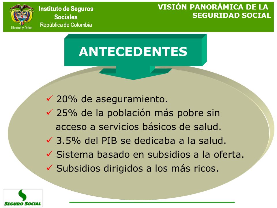 ANTECEDENTES 20% de aseguramiento. 25% de la población más pobre sin