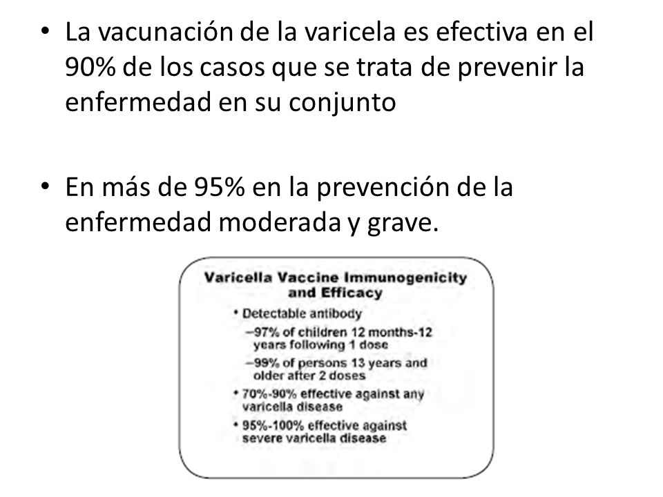 La vacunación de la varicela es efectiva en el 90% de los casos que se trata de prevenir la enfermedad en su conjunto