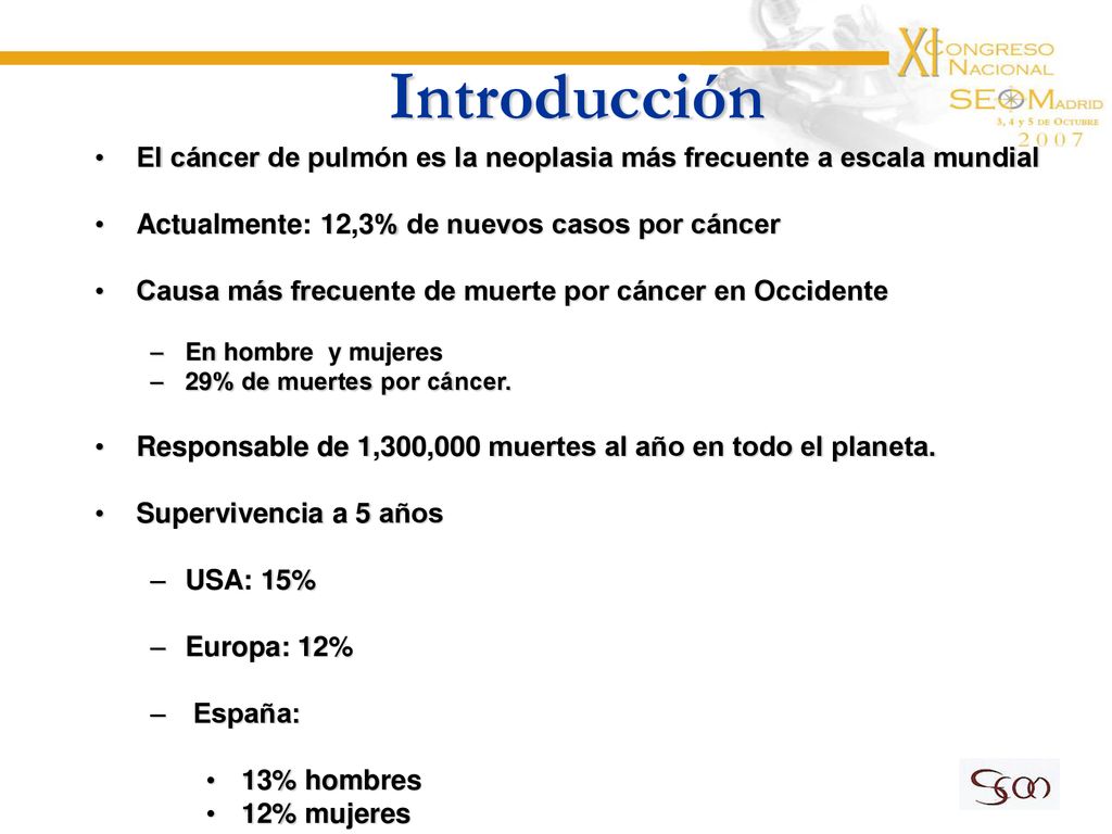 Introducción El cáncer de pulmón es la neoplasia más frecuente a escala mundial. Actualmente: 12,3% de nuevos casos por cáncer.