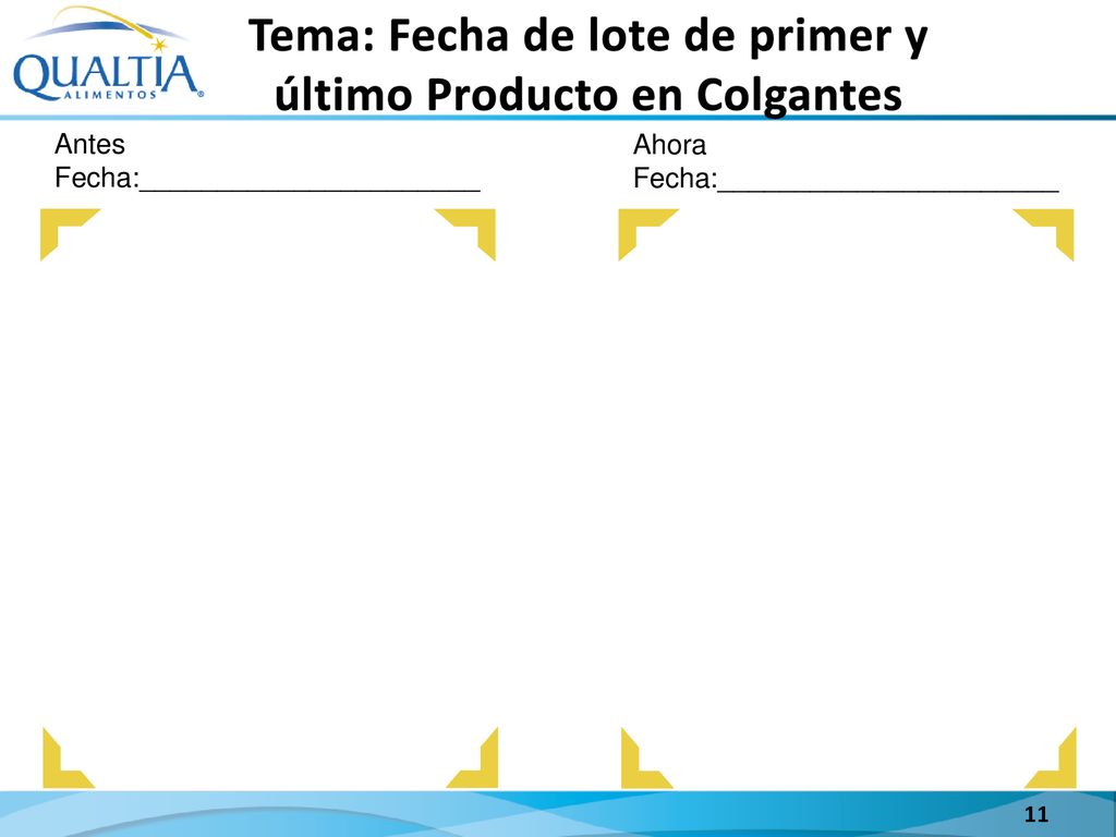Tema: Fecha de lote de primer y último Producto en Colgantes
