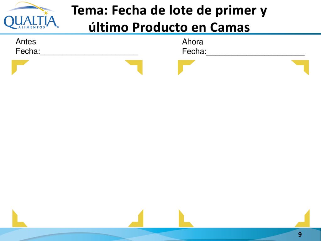 Tema: Fecha de lote de primer y último Producto en Camas