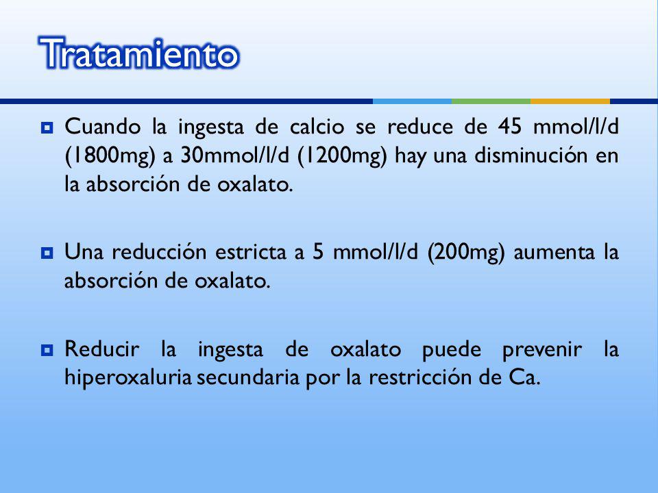 Tratamiento Cuando la ingesta de calcio se reduce de 45 mmol/l/d (1800mg) a 30mmol/l/d (1200mg) hay una disminución en la absorción de oxalato.