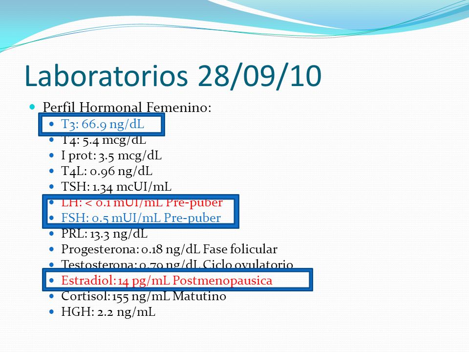 Laboratorios 28/09/10 Perfil Hormonal Femenino: T3: 66.9 ng/dL