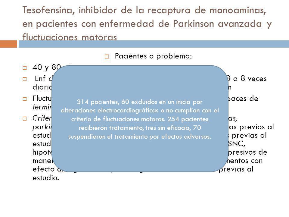 Tesofensina, inhibidor de la recaptura de monoaminas, en pacientes con enfermedad de Parkinson avanzada y fluctuaciones motoras