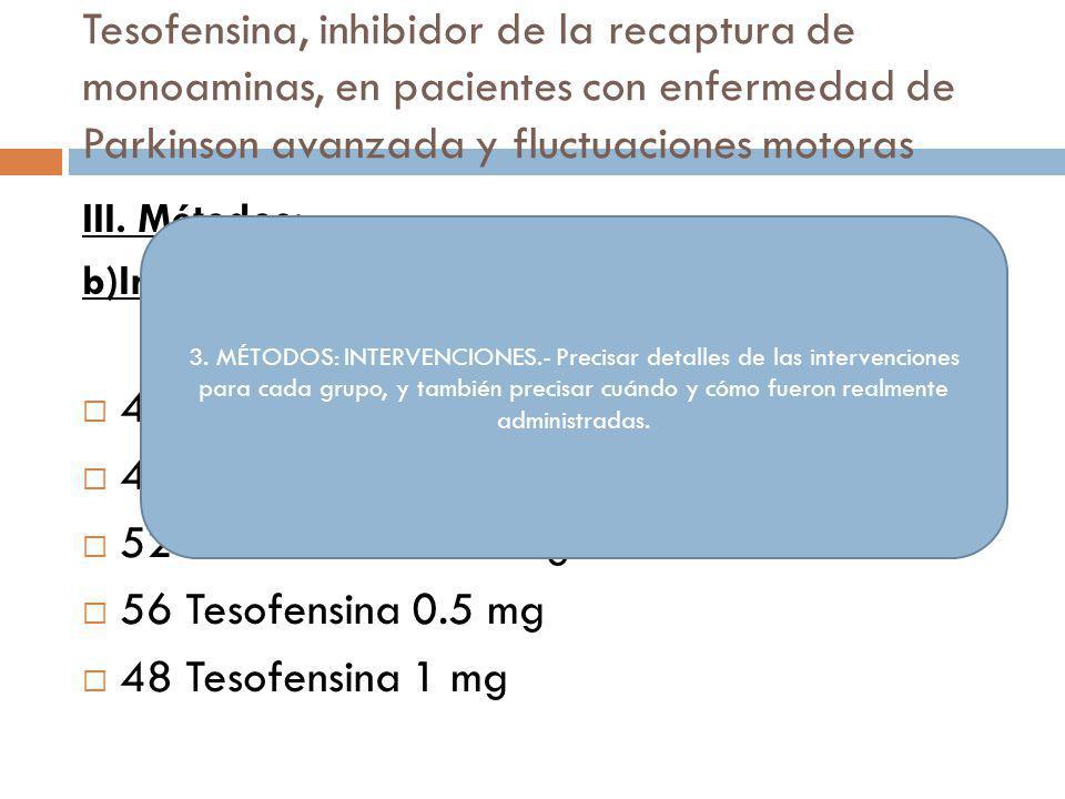 Tesofensina, inhibidor de la recaptura de monoaminas, en pacientes con enfermedad de Parkinson avanzada y fluctuaciones motoras