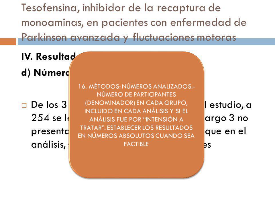 Tesofensina, inhibidor de la recaptura de monoaminas, en pacientes con enfermedad de Parkinson avanzada y fluctuaciones motoras