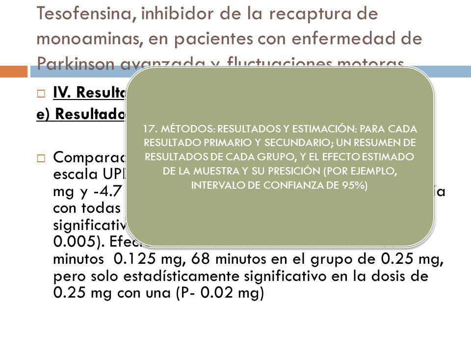 Tesofensina, inhibidor de la recaptura de monoaminas, en pacientes con enfermedad de Parkinson avanzada y fluctuaciones motoras
