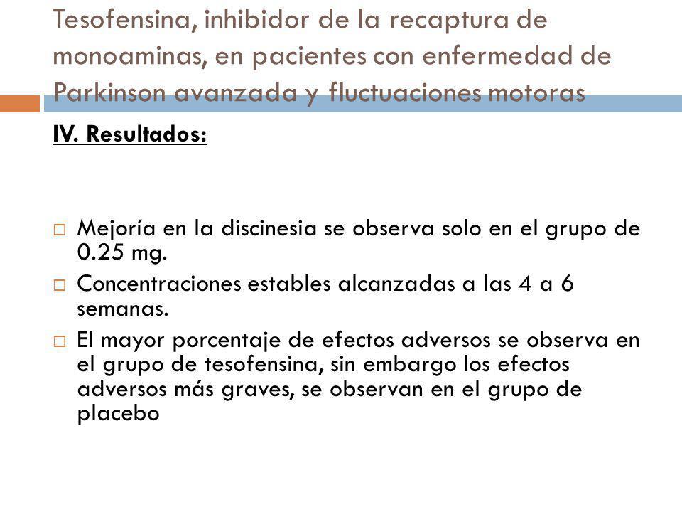 Tesofensina, inhibidor de la recaptura de monoaminas, en pacientes con enfermedad de Parkinson avanzada y fluctuaciones motoras