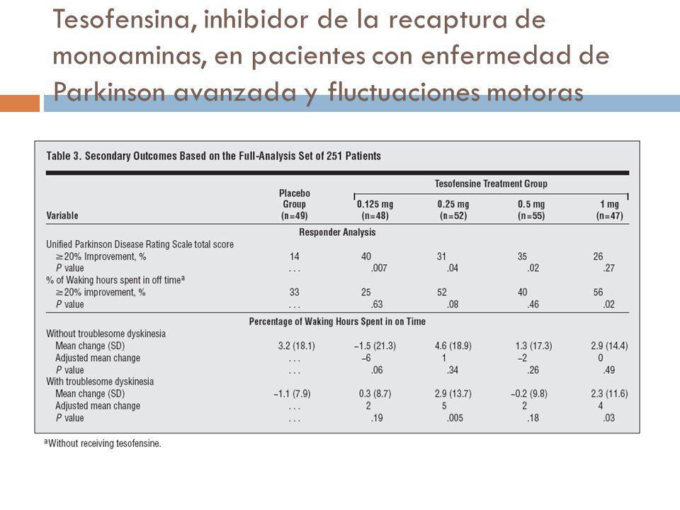 Tesofensina, inhibidor de la recaptura de monoaminas, en pacientes con enfermedad de Parkinson avanzada y fluctuaciones motoras
