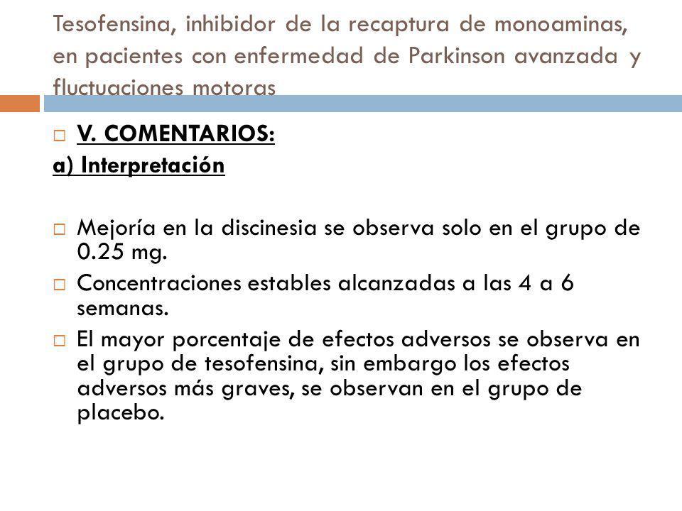Tesofensina, inhibidor de la recaptura de monoaminas, en pacientes con enfermedad de Parkinson avanzada y fluctuaciones motoras