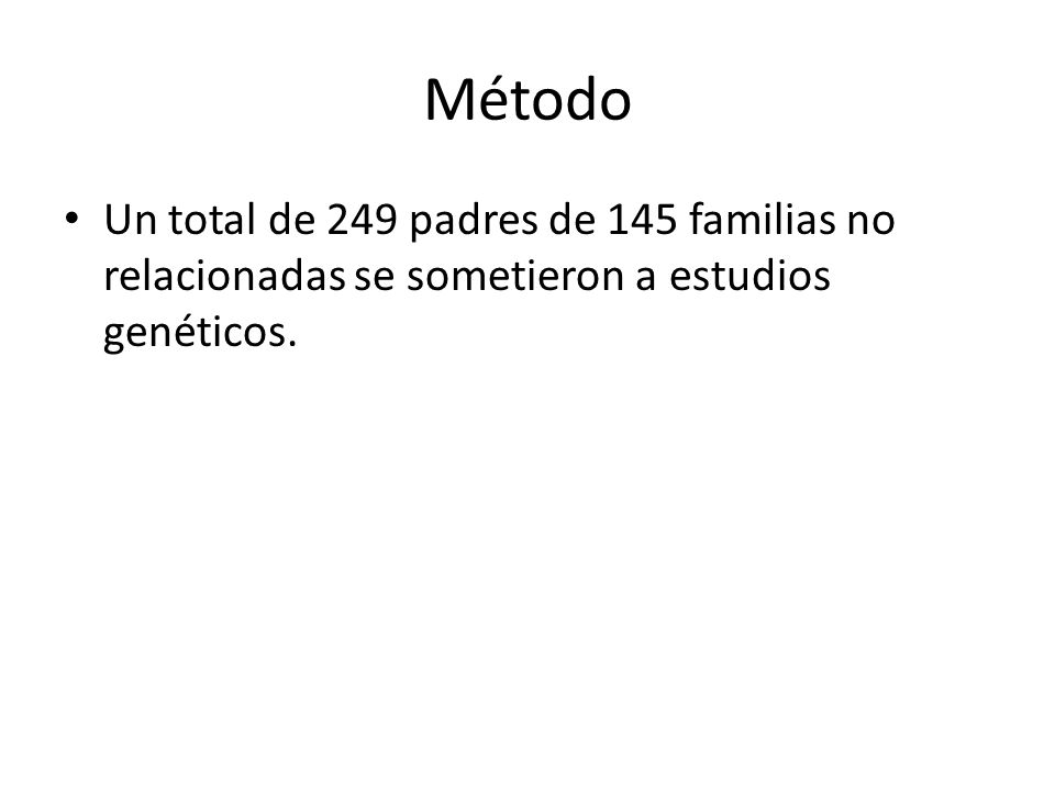 Método Un total de 249 padres de 145 familias no relacionadas se sometieron a estudios genéticos.