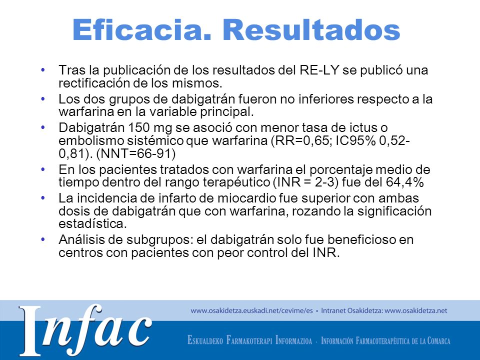 Eficacia. Resultados Tras la publicación de los resultados del RE-LY se publicó una rectificación de los mismos.