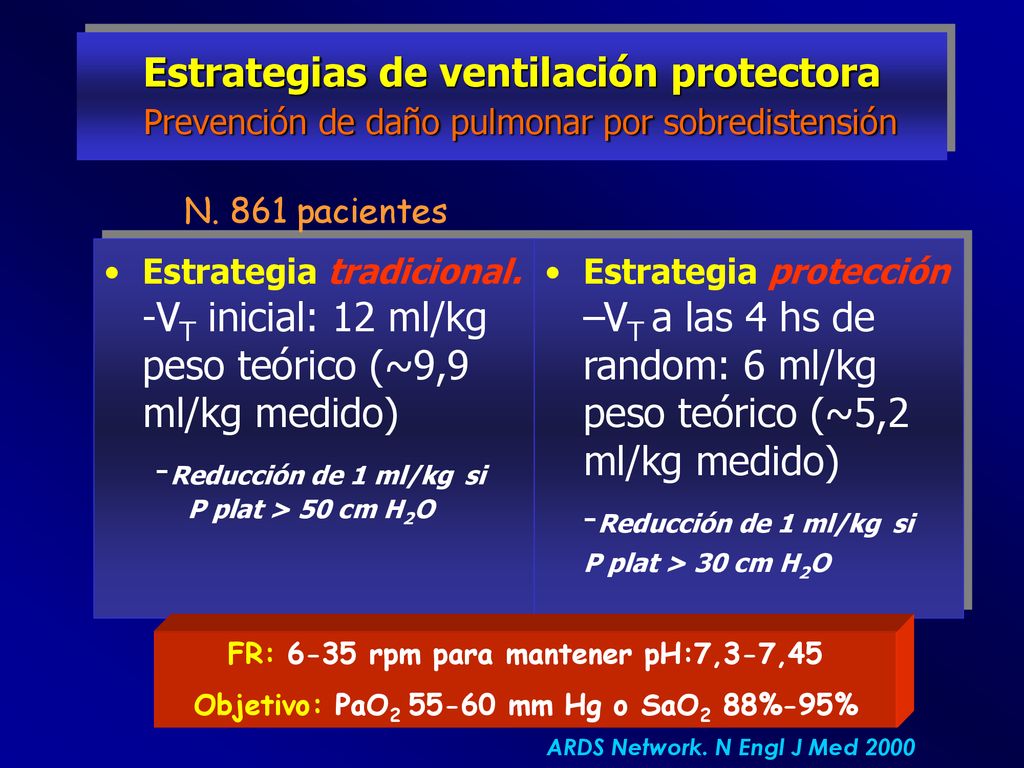 -Reducción de 1 ml/kg si P plat > 50 cm H2O