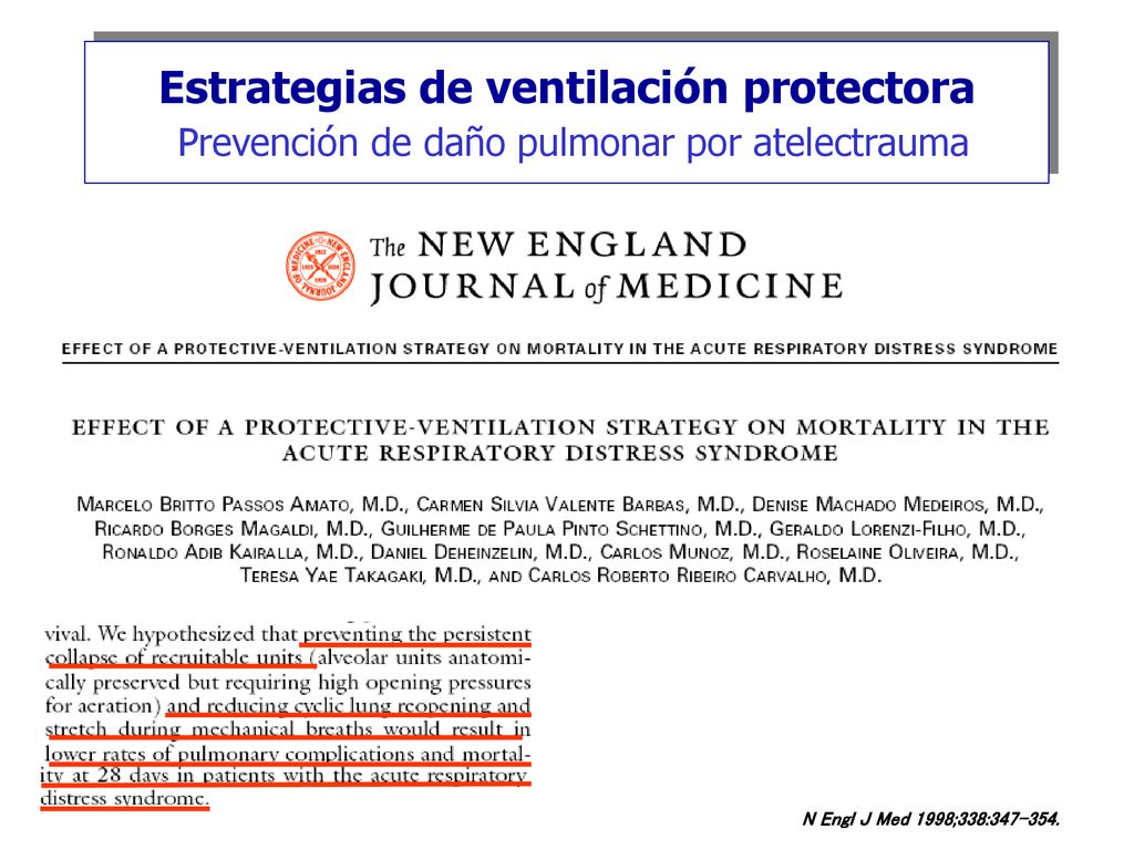 Estrategias de ventilación protectora Prevención de daño pulmonar por atelectrauma