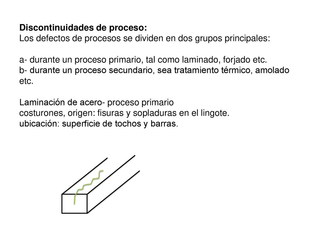 Discontinuidades de proceso: Los defectos de procesos se dividen en dos grupos principales: a- durante un proceso primario, tal como laminado, forjado etc.